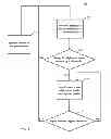 Fig. 03 - Power consumption in motion-capture systems