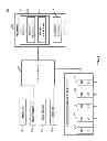 Fig. 04 - Power consumption in motion-capture systems