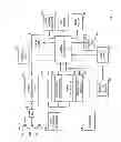 Fig. 05 - Pictures using voice commands and automatic upload