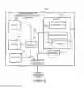 Fig. 18 - Methods and apparatus for using multiple optical chains in paralell