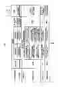 Fig. 05 - Apparatus and method for photographing portrait in portable terminal having camera