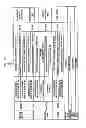 Fig. 06 - Apparatus and method for photographing portrait in portable terminal having camera