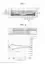 Fig. 06 - Apparatus for adjusting aperture using microelectrofluidic method