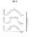 Fig. 11 - Image pickup apparatus and control method thereof with contrast focus evaluation