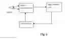 Fig. 02 - Method and system for detecting and capturing focused image