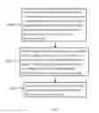 Fig. 06 - White balance adjusting method with scene detection and device thereof