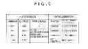 Fig. 08 - Imaging device, imaging system, and imaging method utilizing white balance correction