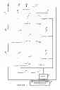 Fig. 05 - Methods and apparatus for using multiple optical chains in parallel to support separate color-capture