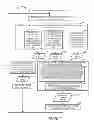 Fig. 15 - Methods and apparatus for using multiple optical chains in parallel to support separate color-capture