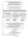 Fig. 13 - Methods and apparatus for using multiple optical chains in parallel with multiple different exposure times