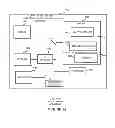 Fig. 18 - Methods and apparatus for using multiple optical chains in parallel with multiple different exposure times