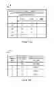 Fig. 30 - Methods and apparatus for using multiple optical chains in parallel with multiple different exposure times