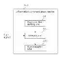 Fig. 01 - Information communication device for obtaining information from a subject by demodulating a bright line pattern included in an obtained image