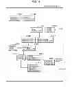 Fig. 05 - Information communication device for obtaining information from a subject by demodulating a bright line pattern included in an obtained image