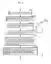 Fig. 07 - Information communication device for obtaining information from a subject by demodulating a bright line pattern included in an obtained image