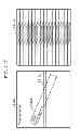 Fig. 114 - Information communication device for obtaining information from a subject by demodulating a bright line pattern included in an obtained image