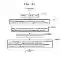 Fig. 127 - Information communication device for obtaining information from a subject by demodulating a bright line pattern included in an obtained image