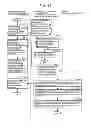 Fig. 14 - Information communication device for obtaining information from a subject by demodulating a bright line pattern included in an obtained image
