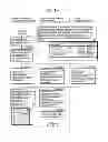 Fig. 15 - Information communication device for obtaining information from a subject by demodulating a bright line pattern included in an obtained image