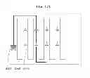Fig. 168 - Information communication device for obtaining information from a subject by demodulating a bright line pattern included in an obtained image