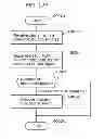 Fig. 173 - Information communication device for obtaining information from a subject by demodulating a bright line pattern included in an obtained image