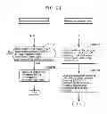 Fig. 22 - Information communication device for obtaining information from a subject by demodulating a bright line pattern included in an obtained image