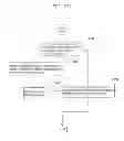 Fig. 229 - Information communication device for obtaining information from a subject by demodulating a bright line pattern included in an obtained image