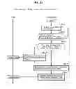 Fig. 24 - Information communication device for obtaining information from a subject by demodulating a bright line pattern included in an obtained image