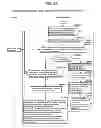 Fig. 26 - Information communication device for obtaining information from a subject by demodulating a bright line pattern included in an obtained image
