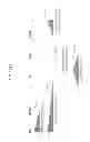 Fig. 304 - Information communication device for obtaining information from a subject by demodulating a bright line pattern included in an obtained image