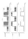 Fig. 329 - Information communication device for obtaining information from a subject by demodulating a bright line pattern included in an obtained image