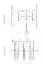 Fig. 335 - Information communication device for obtaining information from a subject by demodulating a bright line pattern included in an obtained image
