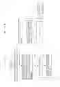 Fig. 338 - Information communication device for obtaining information from a subject by demodulating a bright line pattern included in an obtained image