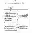 Fig. 37 - Information communication device for obtaining information from a subject by demodulating a bright line pattern included in an obtained image