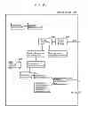Fig. 68 - Information communication device for obtaining information from a subject by demodulating a bright line pattern included in an obtained image