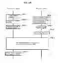 Fig. 69 - Information communication device for obtaining information from a subject by demodulating a bright line pattern included in an obtained image