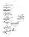Fig. 71 - Information communication device for obtaining information from a subject by demodulating a bright line pattern included in an obtained image