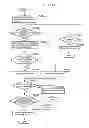 Fig. 72 - Information communication device for obtaining information from a subject by demodulating a bright line pattern included in an obtained image