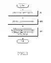 Fig. 04 - Apparatus and method for providing user's emotional information in electronic device