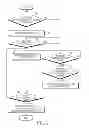 Fig. 11 - Apparatus and method for providing user's emotional information in electronic device
