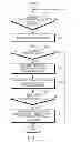 Fig. 26 - Apparatus and method for providing user's emotional information in electronic device