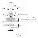 Fig. 35 - Apparatus and method for providing user's emotional information in electronic device