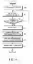 Fig. 05 - Apparatus and method for capturing image with audio data