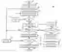 Fig. 01 - SYSTEMS, METHODS, AND MEDIA FOR RECONSTRUCTING A SPACE-TIME VOLUME FROM A CODED IMAGE