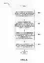 Fig. 11 - Dynamic, local edge preserving defect pixel correction for image sensors