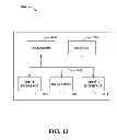 Fig. 13 - Dynamic, local edge preserving defect pixel correction for image sensors
