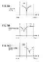 Fig. 08 - Imaging apparatus and method for controlling same
