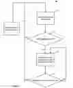 Fig. 05 - Power consumption in motion-capture systems with audio and optical signals