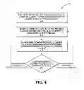Fig. 07 - Mechanism for facilitating dynamic timestamp-less clock generation for transmitting media streams over shared channels