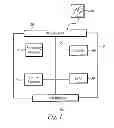 Fig. 02 - Method of and apparatus for maintaining smooth video transition between distinct applications